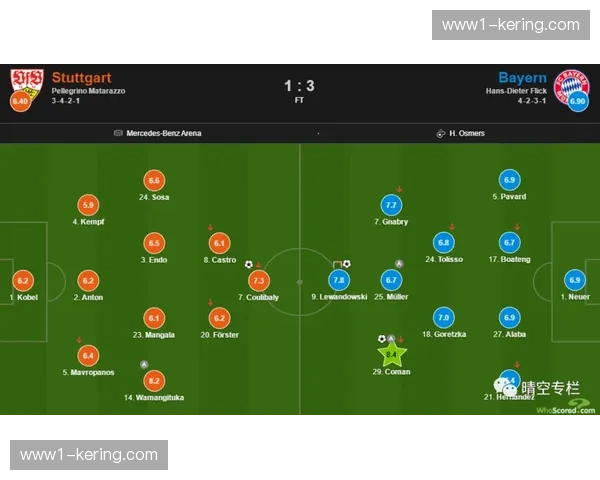 斯图加特黑马成色检验 最后五轮决定赛季最终排名